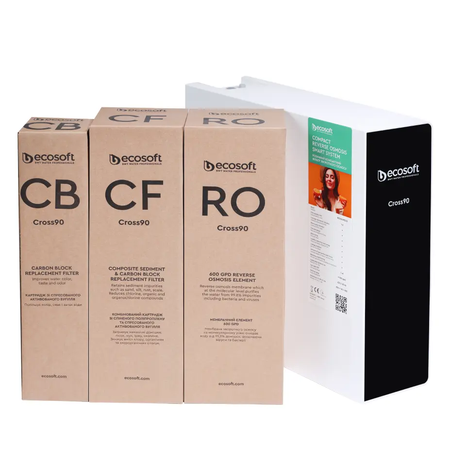 Ecosoft Cross-90 membraanelementen.webp